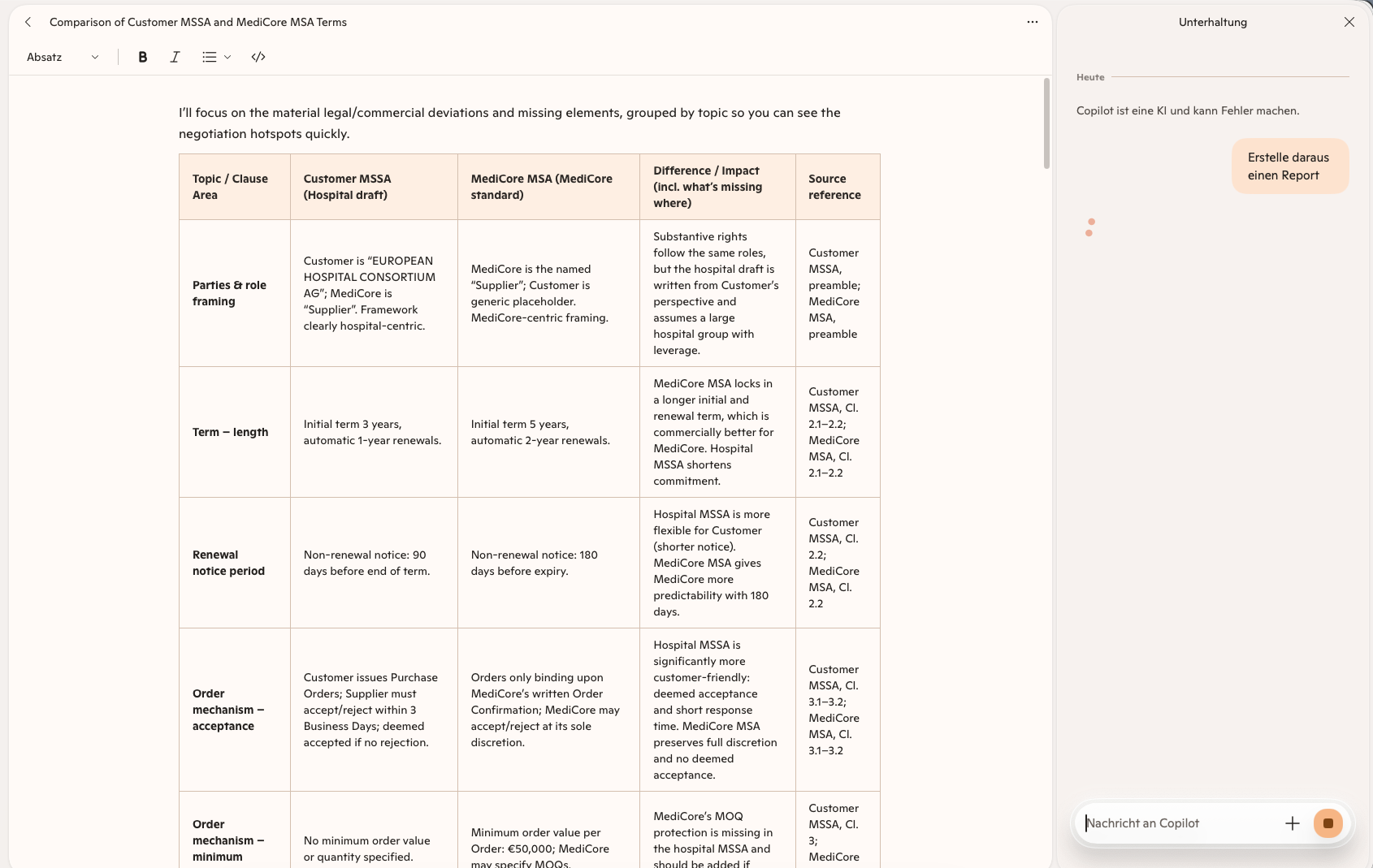 Breiter Screenshot einer Canvas-Ansicht mit einem Dokument „Comparison of Customer MSSA and MediCore MSA Terms“. In der Mitte eine strukturierte Vergleichstabelle (u. a. Parties & role framing, Term length, Renewal notice period, Order mechanism) mit Spalten für Kundenversion, Standardversion, Unterschiede/Impact und Quellenverweise. Rechts eine Chat-Seitenleiste („Unterhaltung“) mit dem Prompt „Erstelle daraus einen Report“.