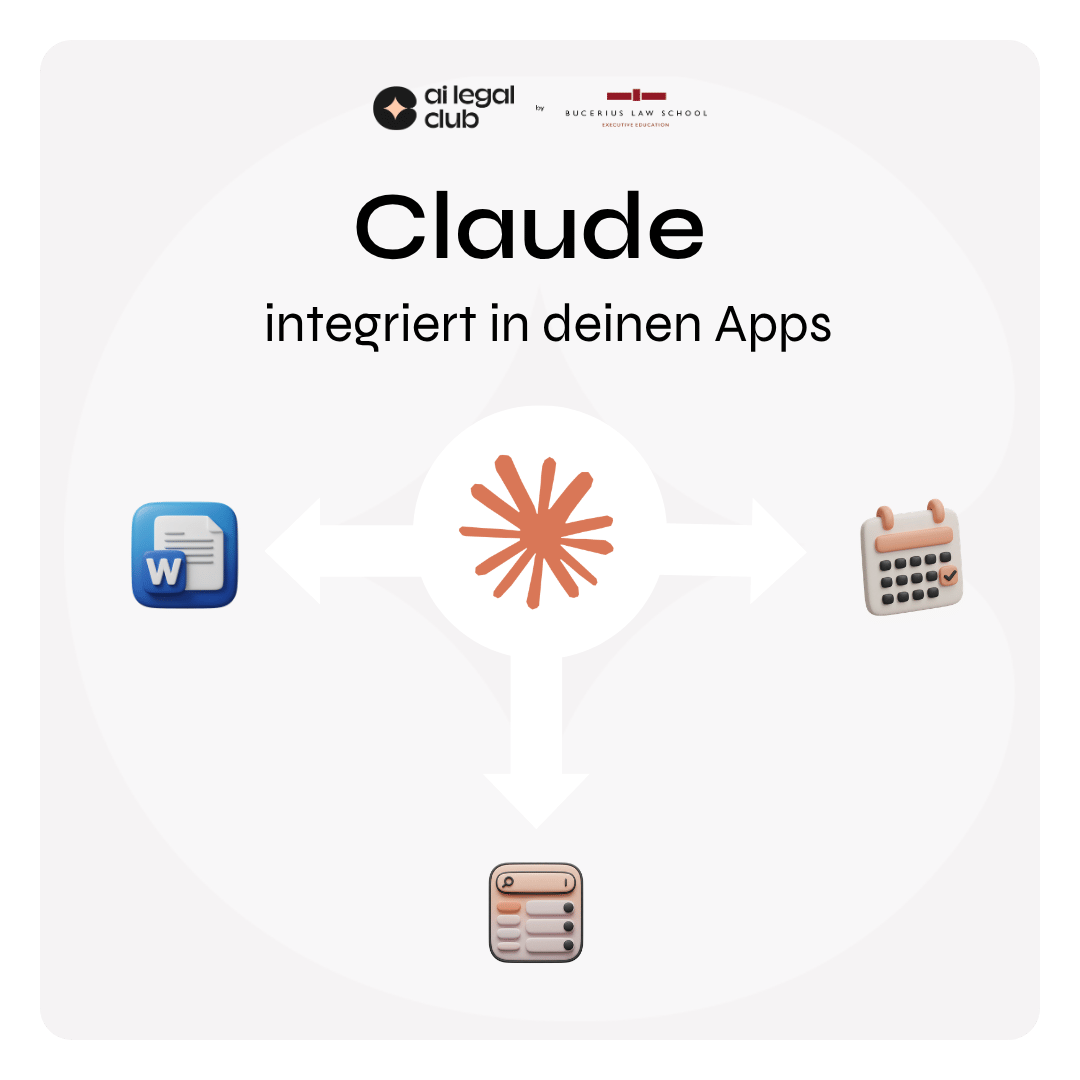 Quadratische Grafik mit der Überschrift „Claude integriert in deinen Apps“. Oben Logos „ai legal club“ und Bucerius Law School Executive Education. In der Mitte ein sternförmiges Claude-Icon, von dem Pfeile zu drei App-Symbolen zeigen: links ein Word-Dokument-Icon, rechts ein Kalender-Icon, unten ein Icon für eine Listen-/Produktivitäts-App.