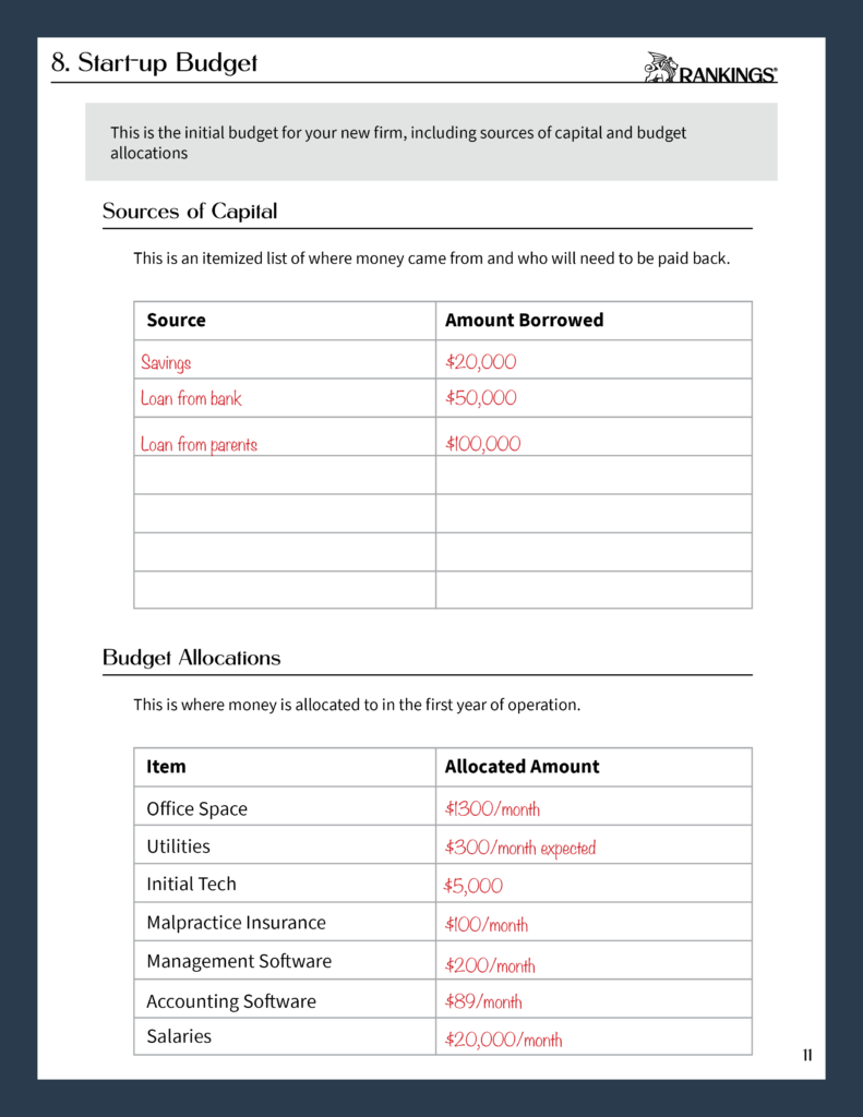 How to Write a Business Plan for a Law Firm (with Sample + Template)