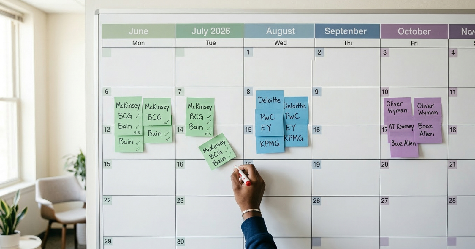 Timeline calendar showing consulting internship application windows by firm tier