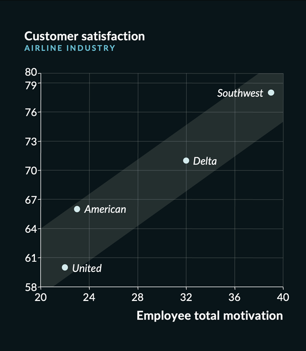 A graph with numbers and linesAI-generated content may be incorrect.