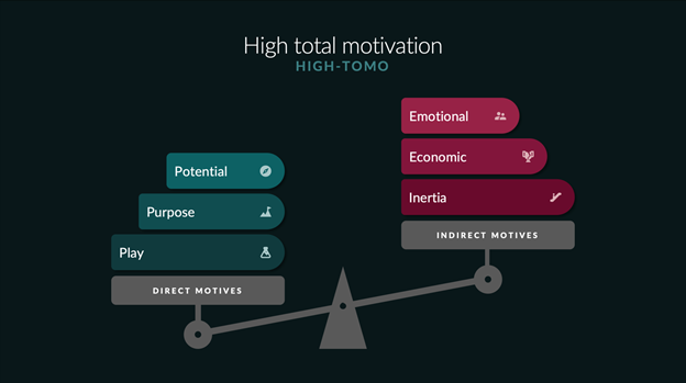 A diagram of a businessAI-generated content may be incorrect.