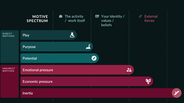 A chart with text and iconsAI-generated content may be incorrect.