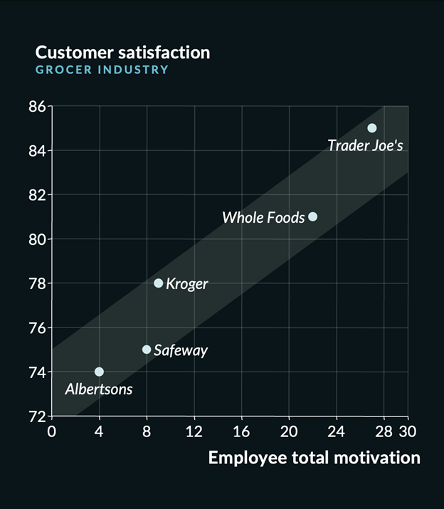 A graph with numbers and linesAI-generated content may be incorrect.