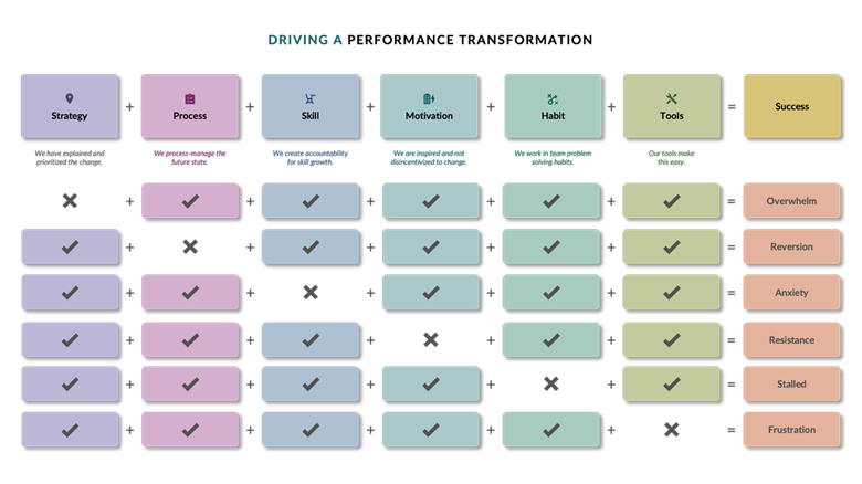 A screenshot of a computer screenAI-generated content may be incorrect.