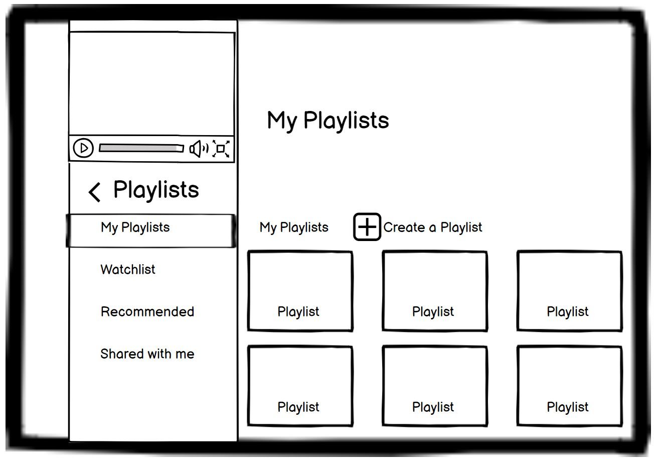 Sky Q Sky Playlists low fidelity Sky Q examples
