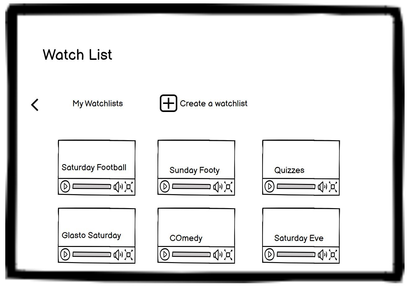 Sky Q Sky Playlists low fidelity Sky Q examples