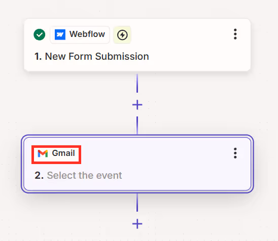 Zapier：ActionアプリとしてGmailを選択