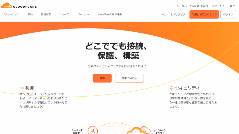 Cloudflare公式サイト