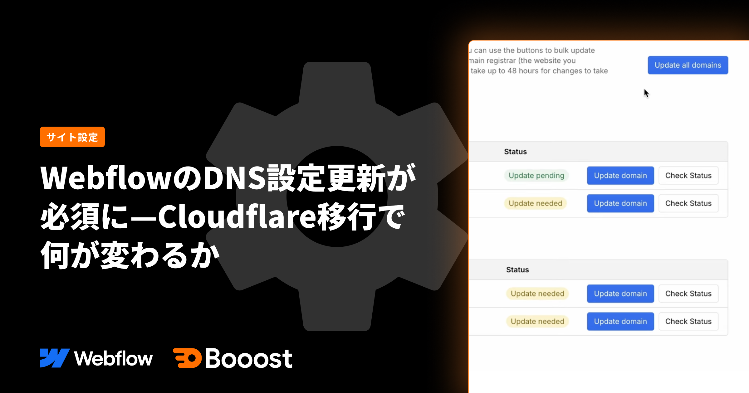 WebflowのDNS設定更新が必須に—Cloudflare移行で何が変わるか