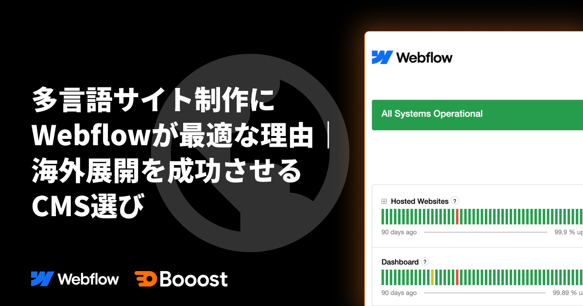 多言語サイト制作にWebflowが最適な理由｜海外展開を成功させるCMS選び