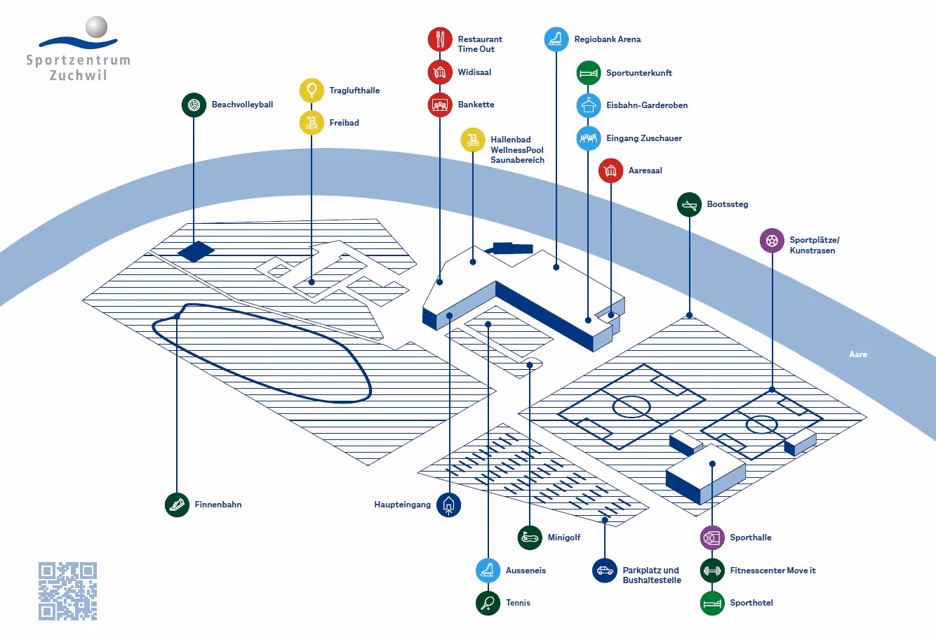 Übersichtsplan Sportzentrum Zuchwil mit Sportflächen, Hallen, Schwimmbädern, Arena, Sporthotel und Parkplätzen.