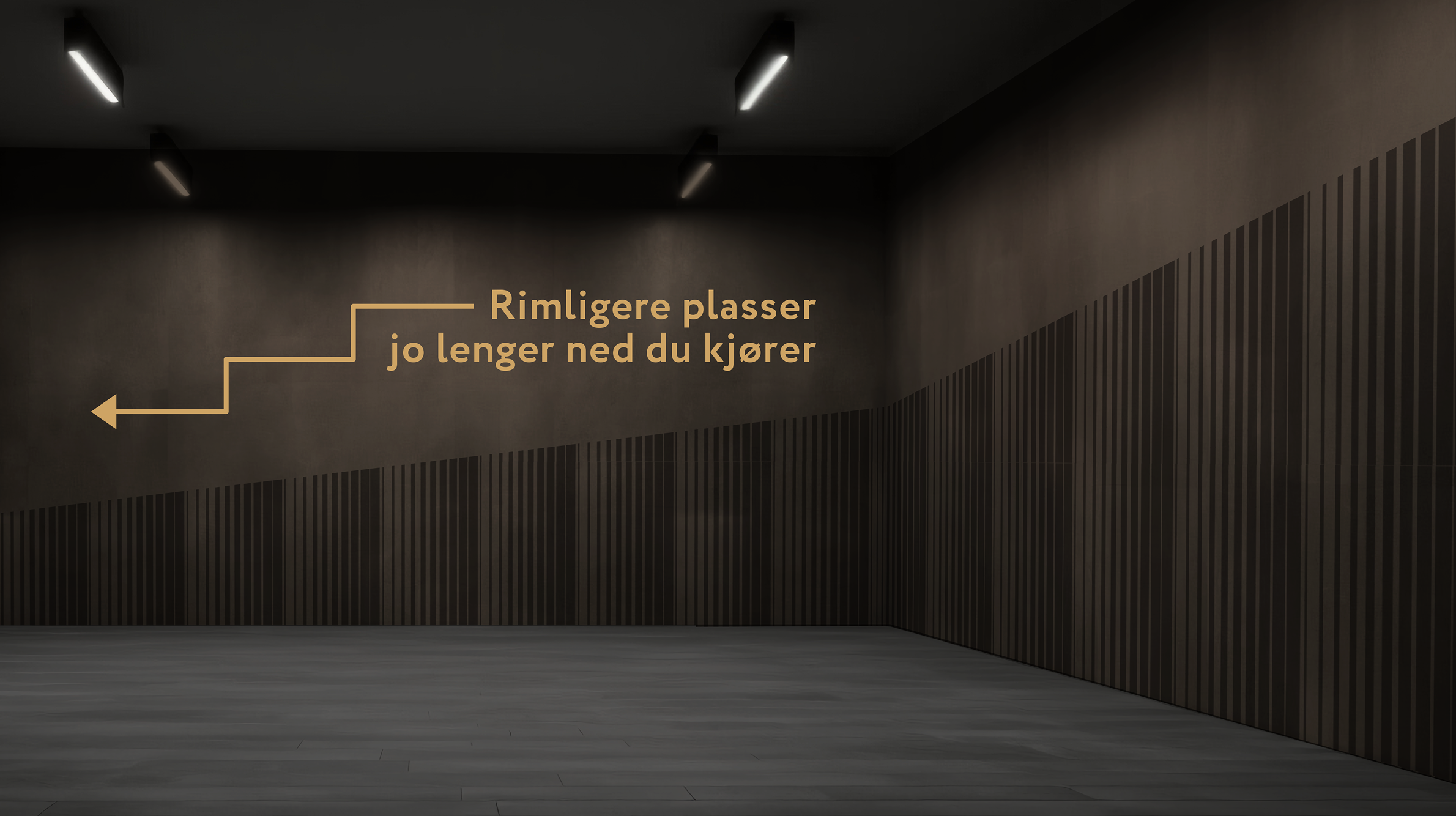 Vegg i parkeringshus med teksten "Rimligere plasser jo lenger ned du kjører"