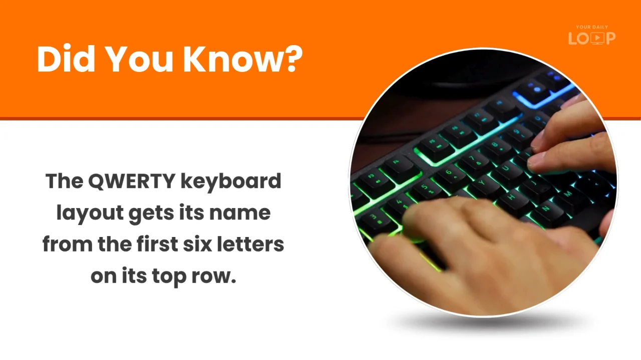 Did You Know sample screen about where the QWERTY keyboard gets its name