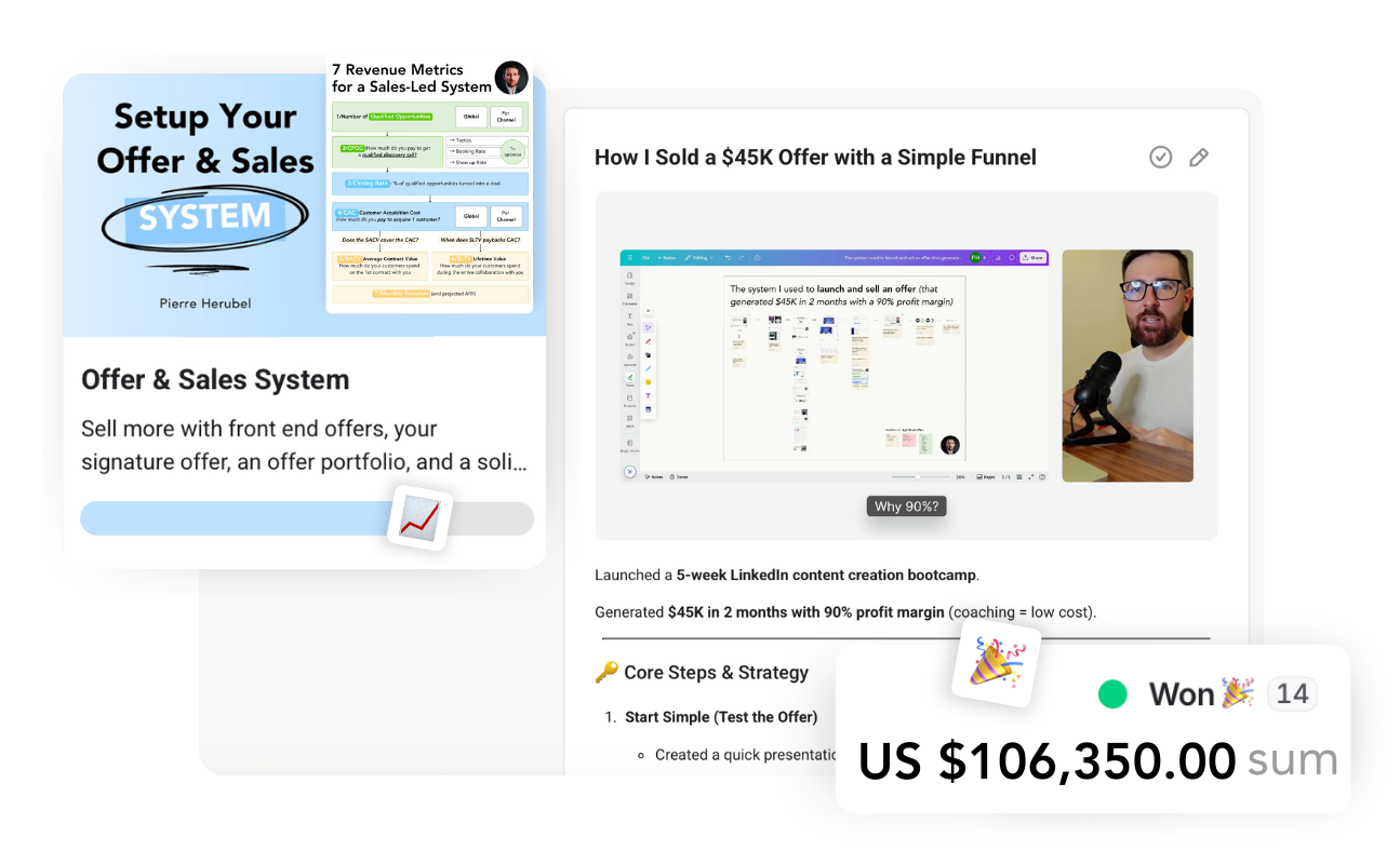 Module 5: Revenue, highlighting "Content Journey" and "Content Upgrades" across five layers of content.