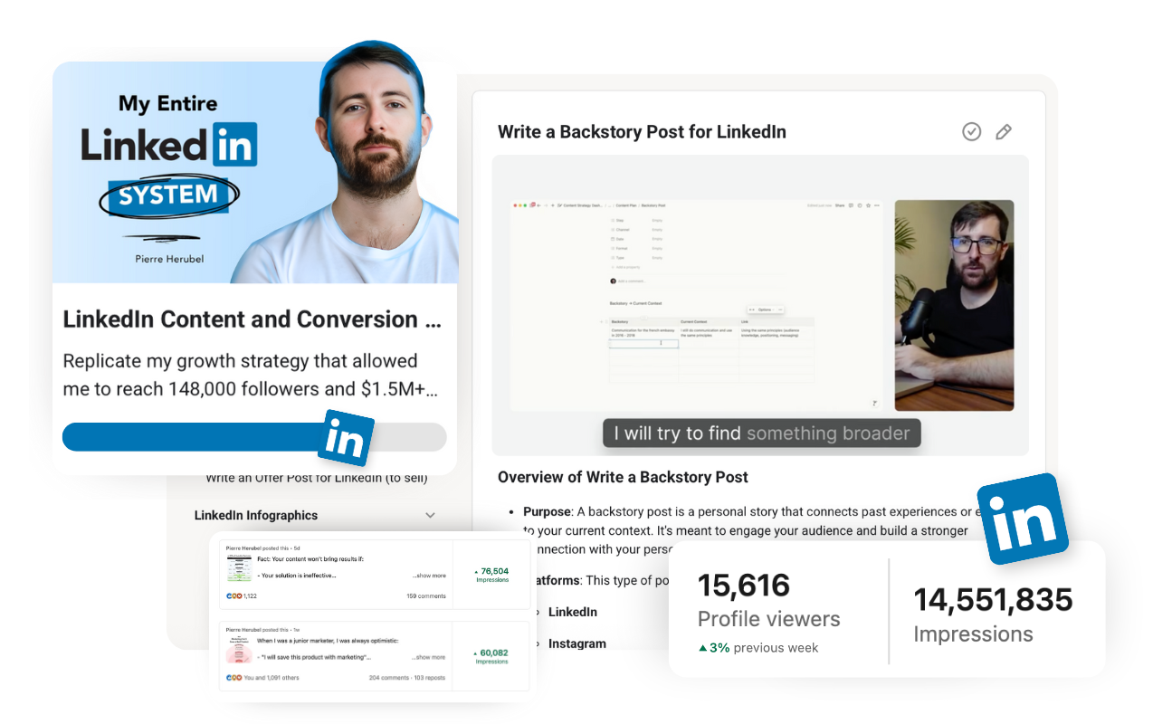 Module 2: Content Plan with sections for content journey, channel strategy, and ideation process.