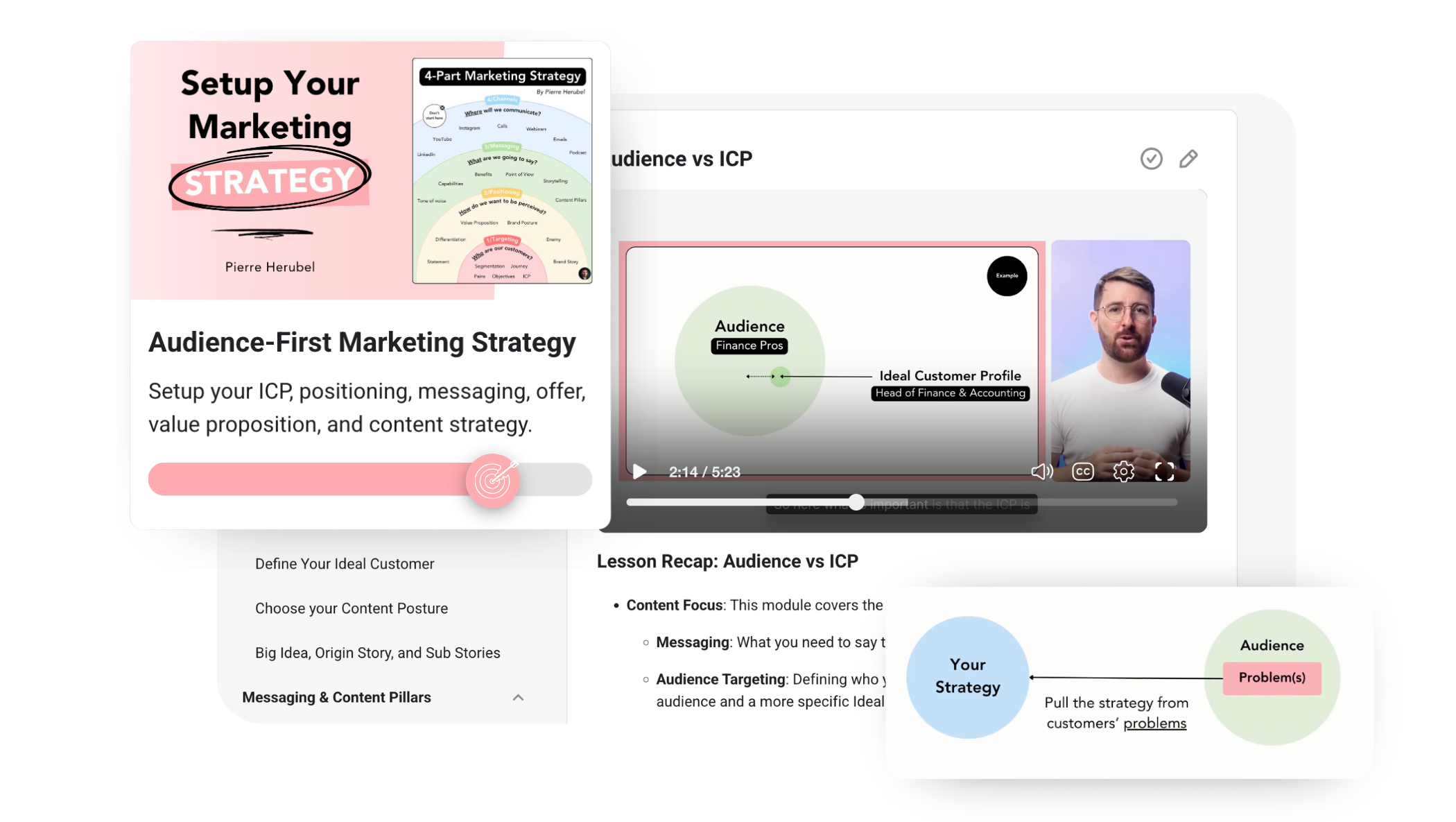 Module 1: Strategy, focusing on audience and ICP, positioning, and content pillars.