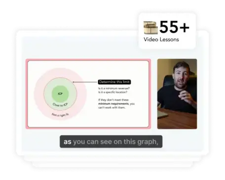 Video lesson with a presenter explaining customer profiling, accompanied by a presentation slide.