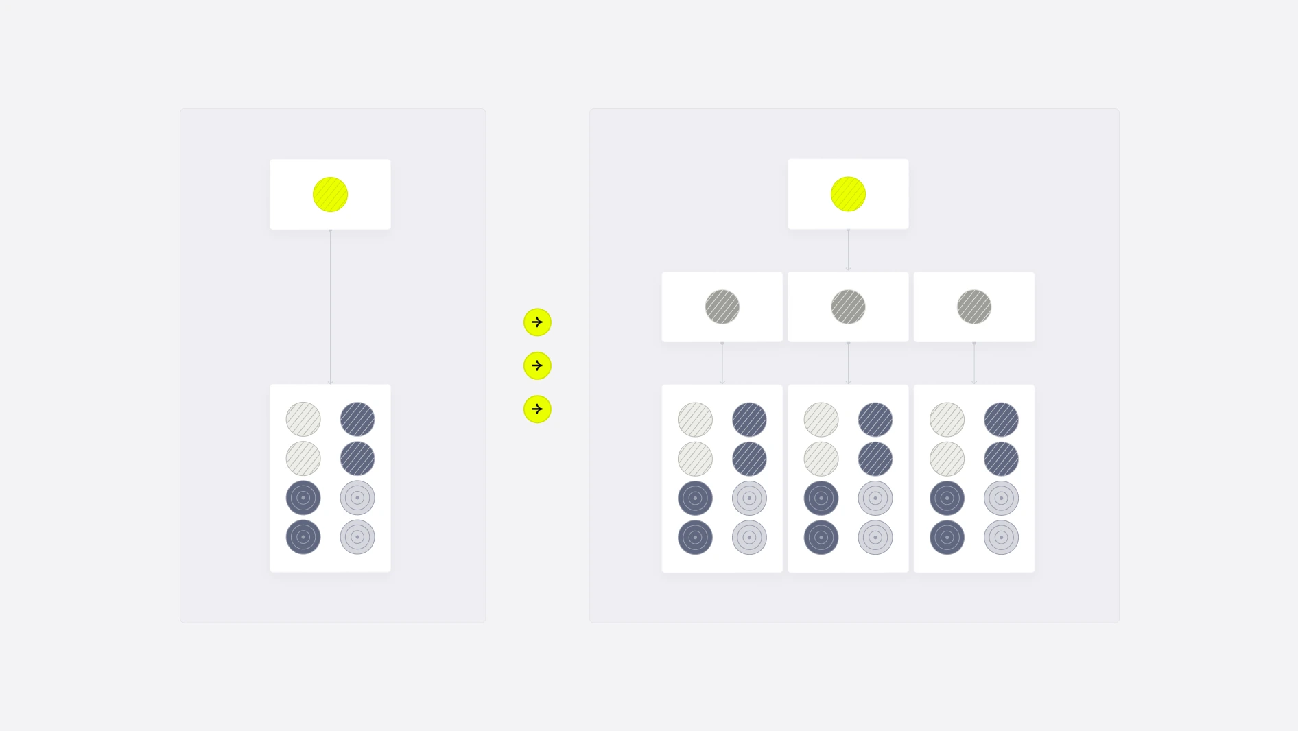 From Monoliths to Modular: How to Structure Engineering Teams as You Scale