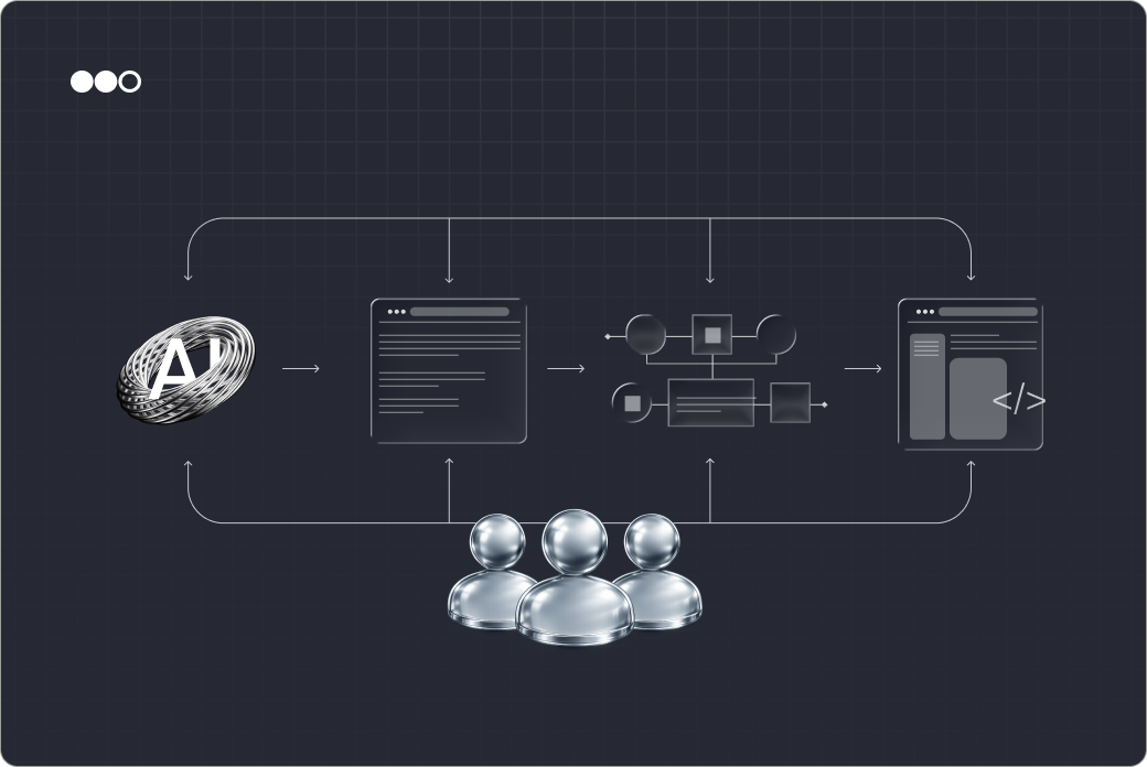 End-to-end agentic AI discovery and delivery workflow