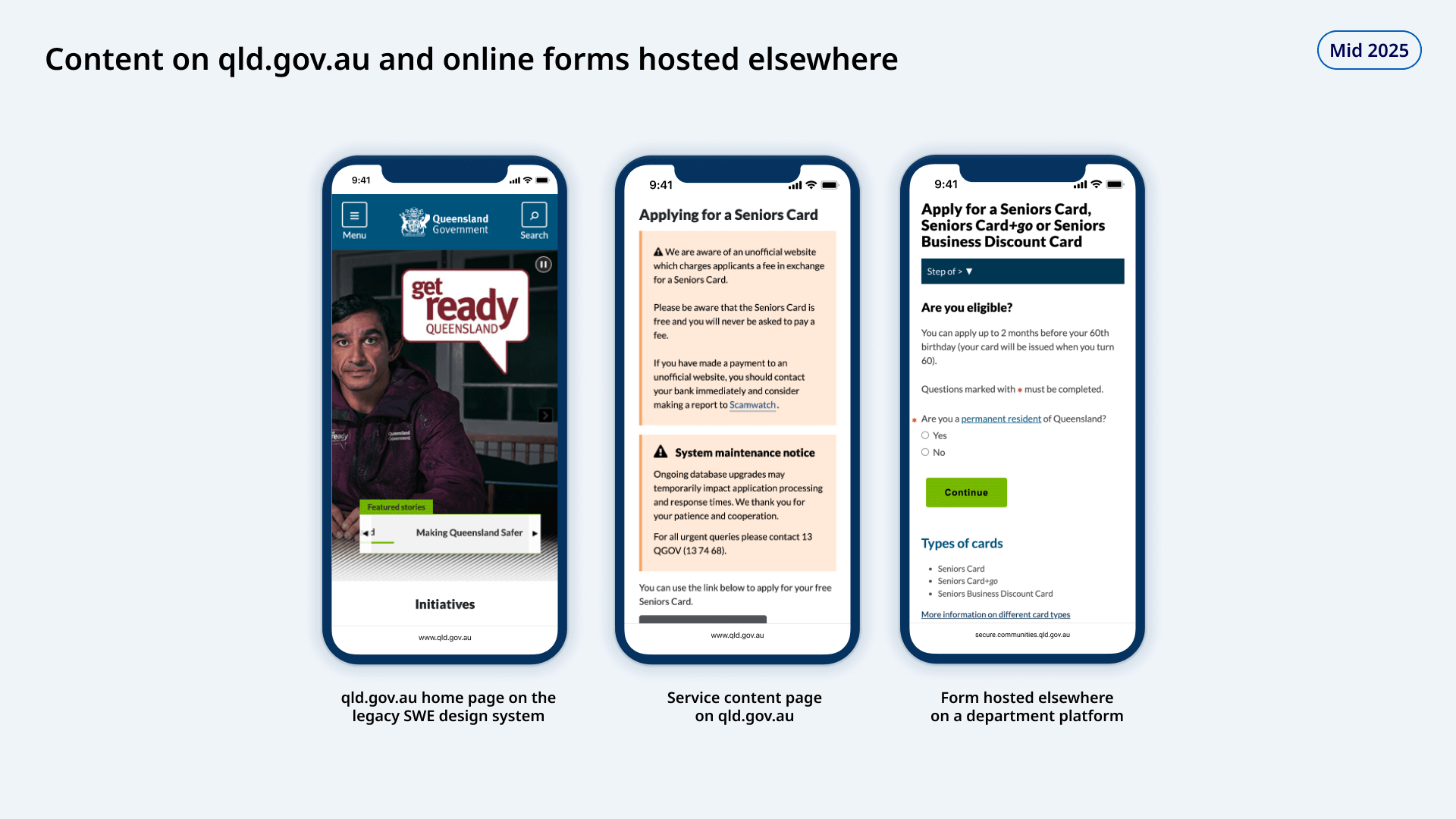 Images of legacy web content on qld.gov.au