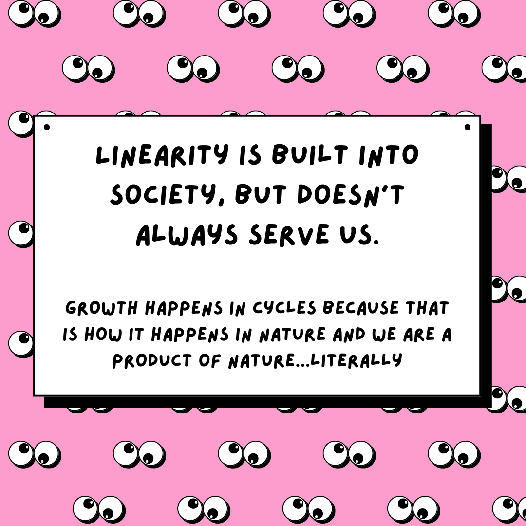 A pink background with a quote about growth and cycles.
