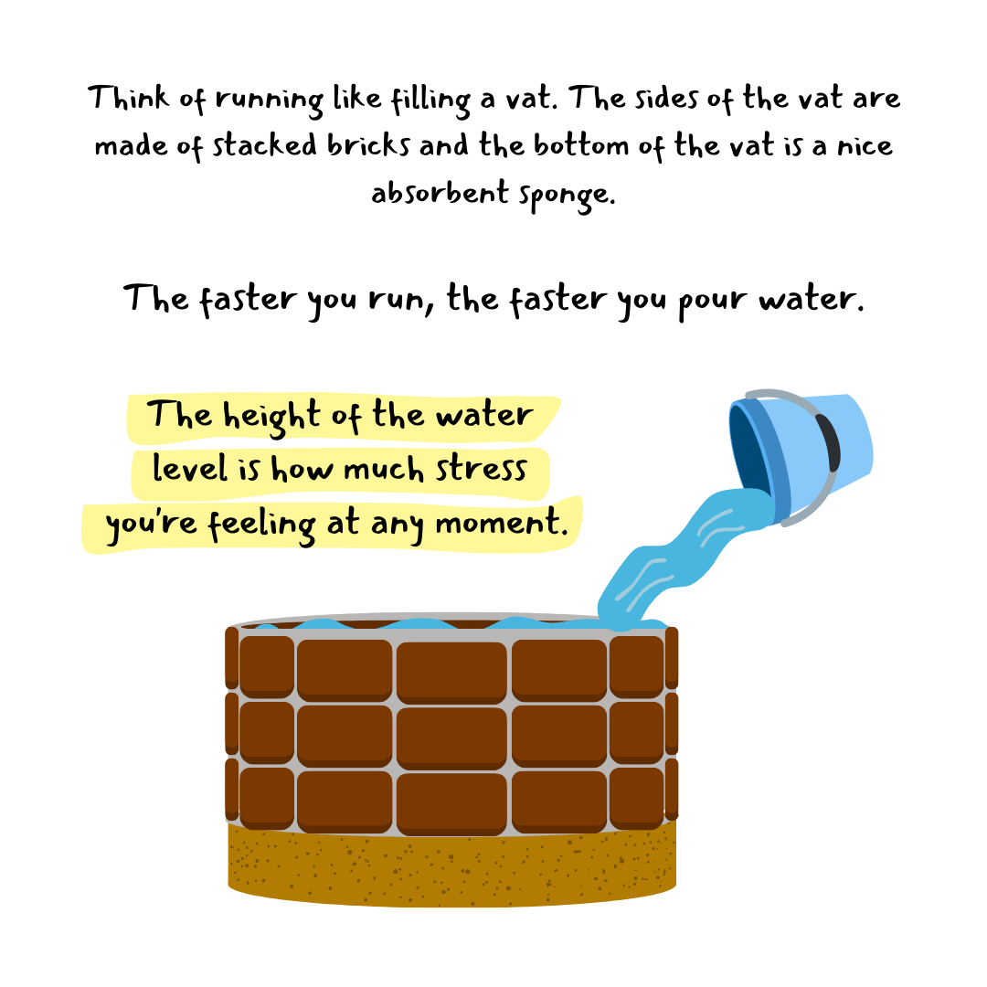 A cartoon of a cake with a water fountain on top.
