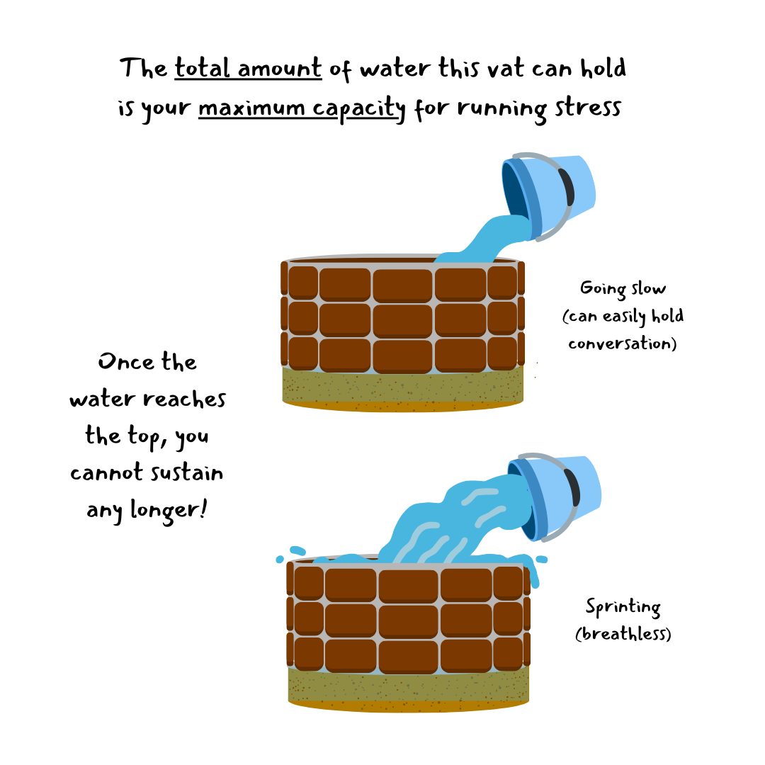 A cartoon of a brick wall with a water fountain on top.