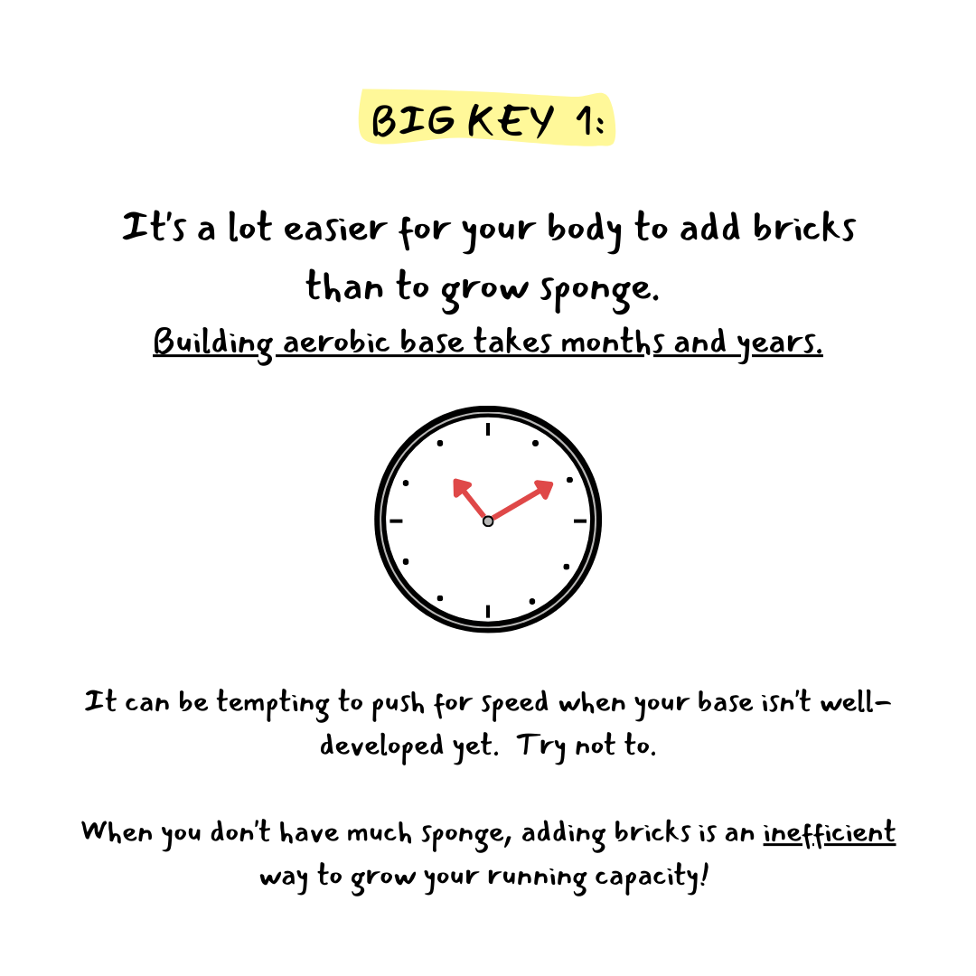 A clock with the words "Big Key 1" written above it.