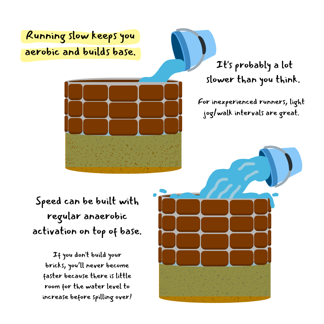 A cartoon of a brick wall with a water fountain pouring water into it.
