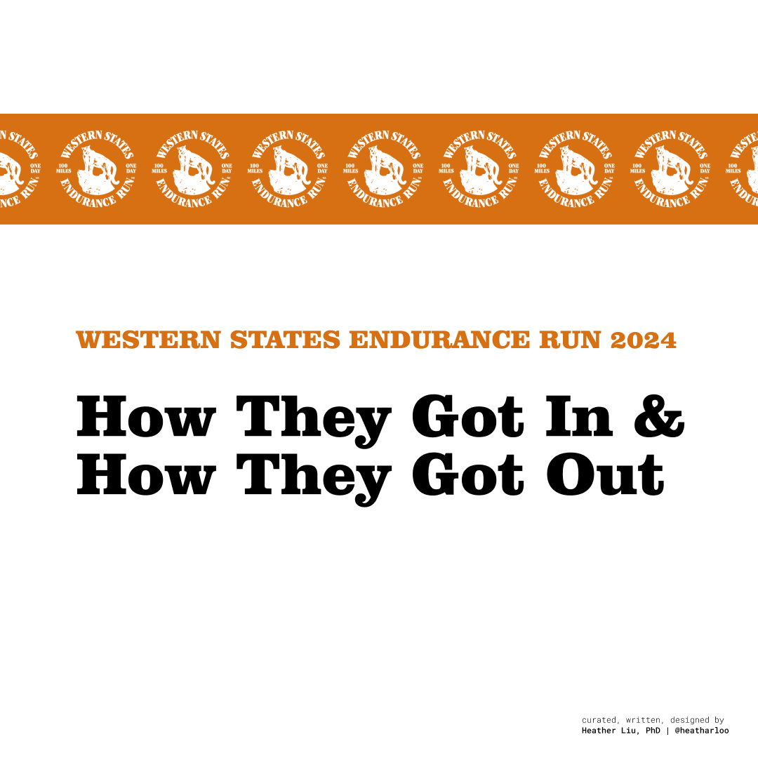 A book cover with the title Western States Endurance Run 2024.