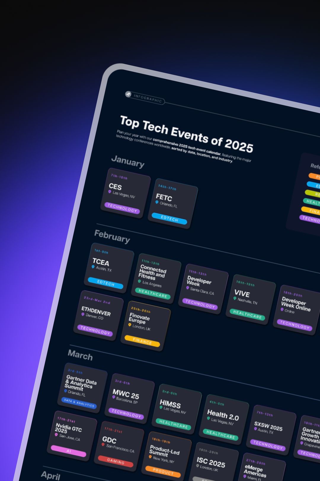 Top Tech Events of 2025