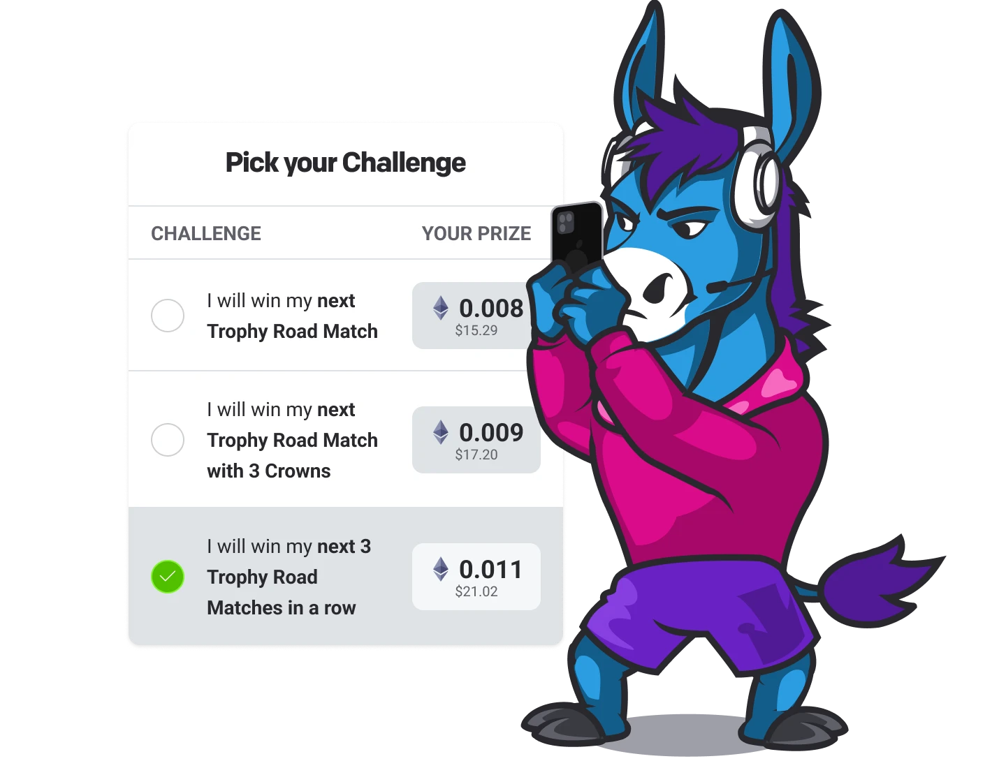 Donkey Bet Clash Royale