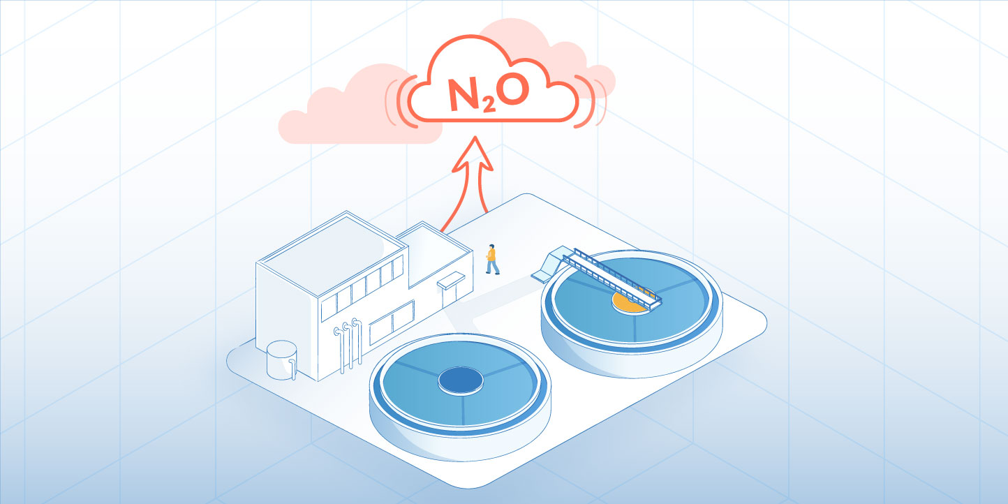 Reducing N2O emissions in WWTPs: how predictive AI solves the aeration equation