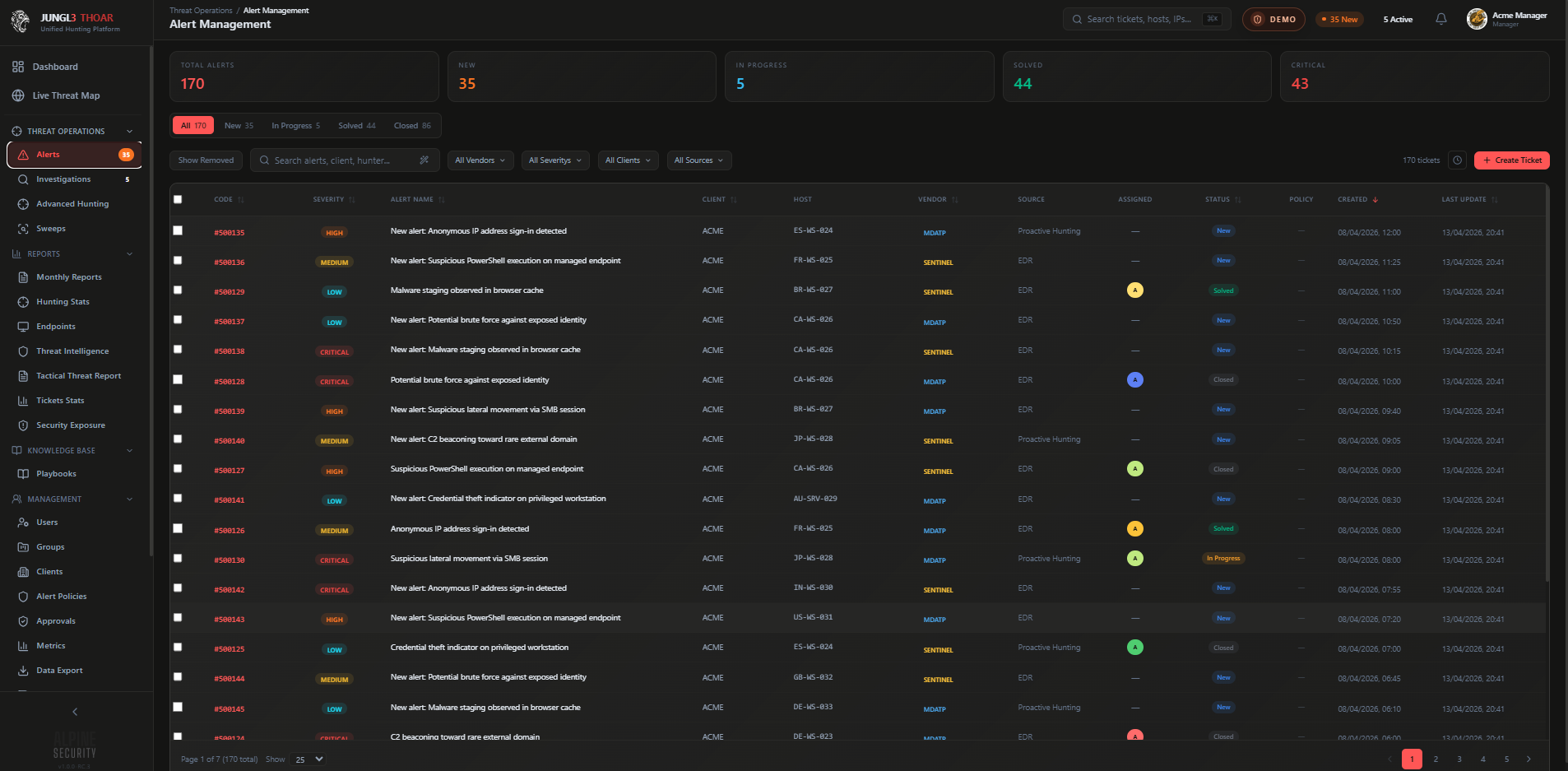 THOAR Alert Management view
