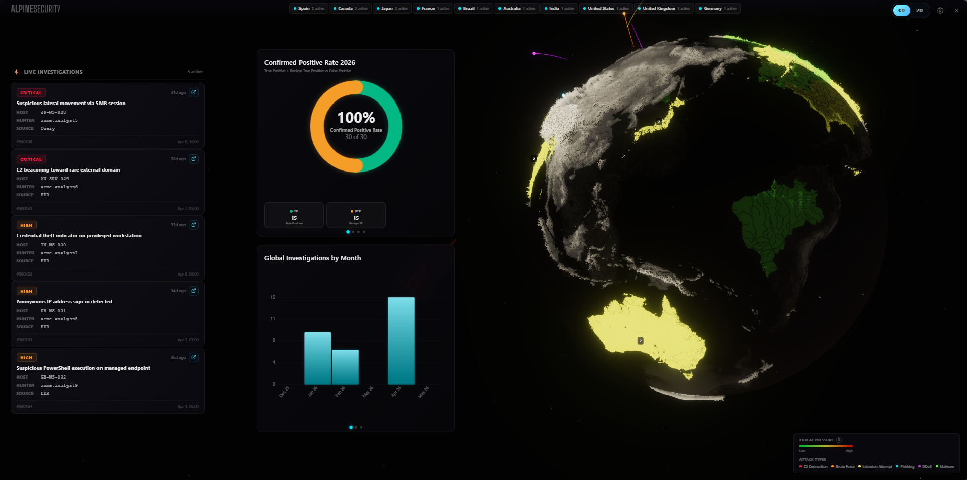 THOAR Live Threat Map 3D