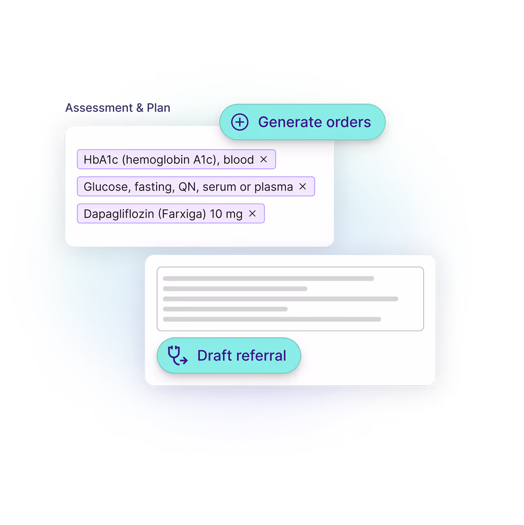 dashboard screenshot