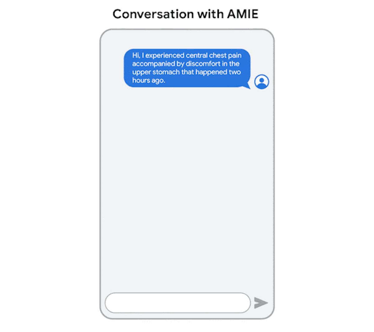 Maximizing Engagement: How AI Chatbots Transform User Interaction