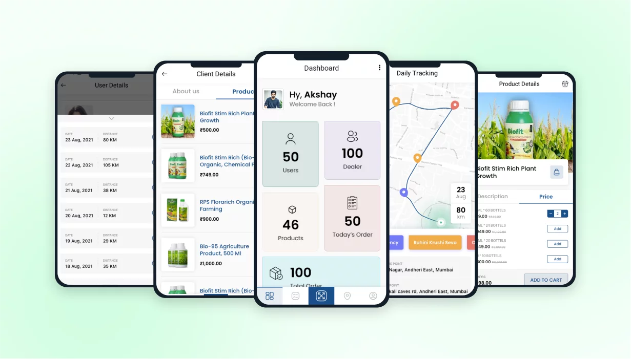 Sales Management System for Pharmaceuticals & Agriculture Pesticides
