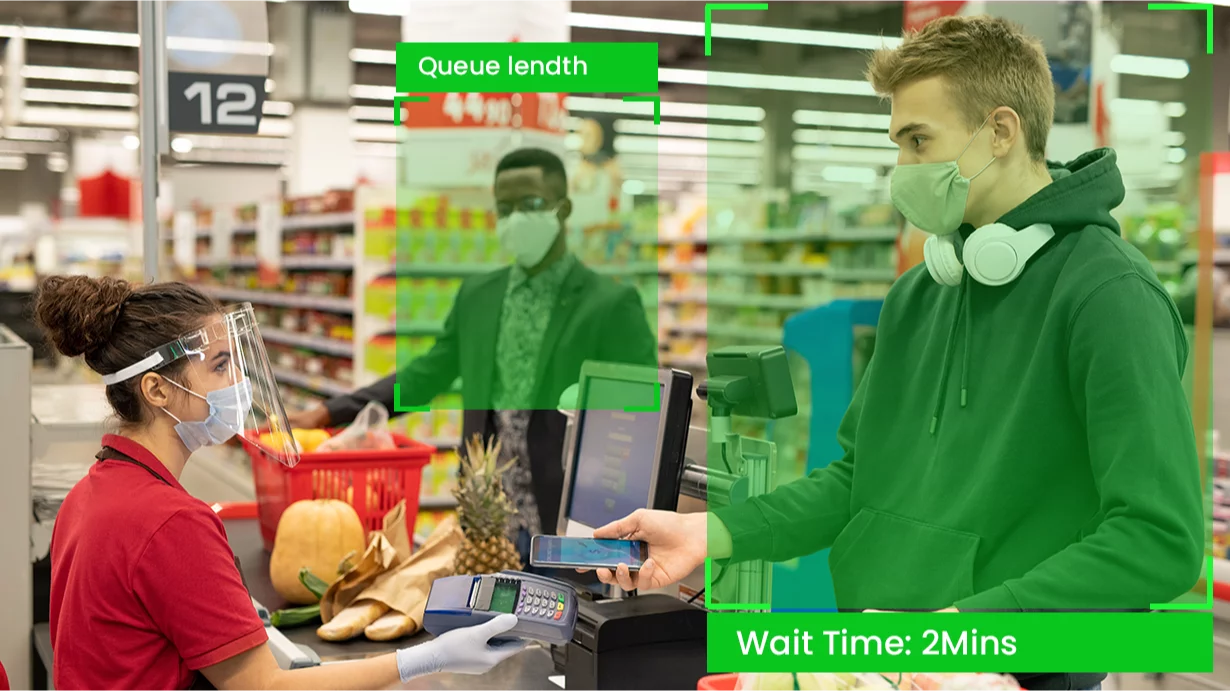 AI-Powered CCTV Surveillance SaaS Platform with Computer Vision