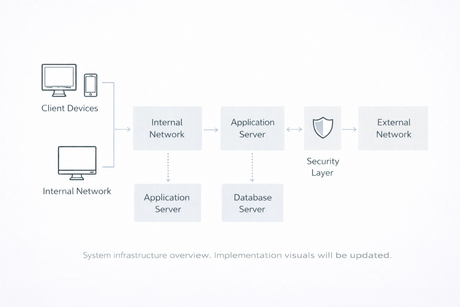 Handcrafted Lifestyle & Shopping App