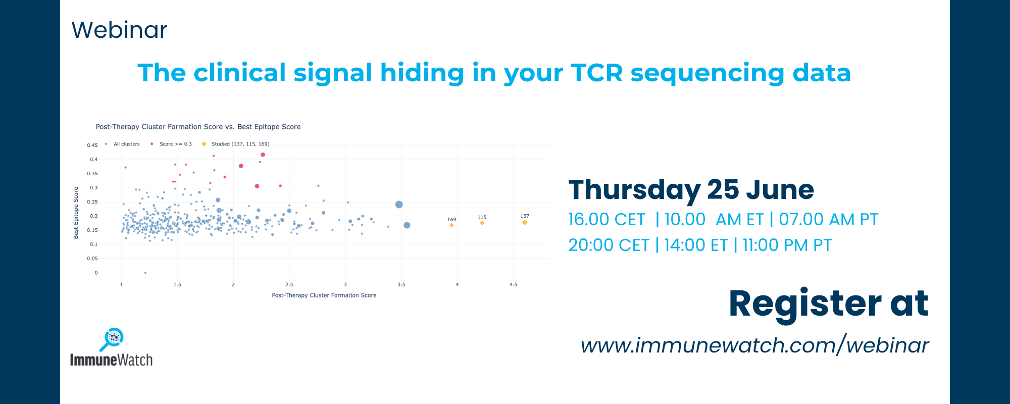 Webinar: The clinical signal hiding in your TCR sequencing data, Thursday 25 June