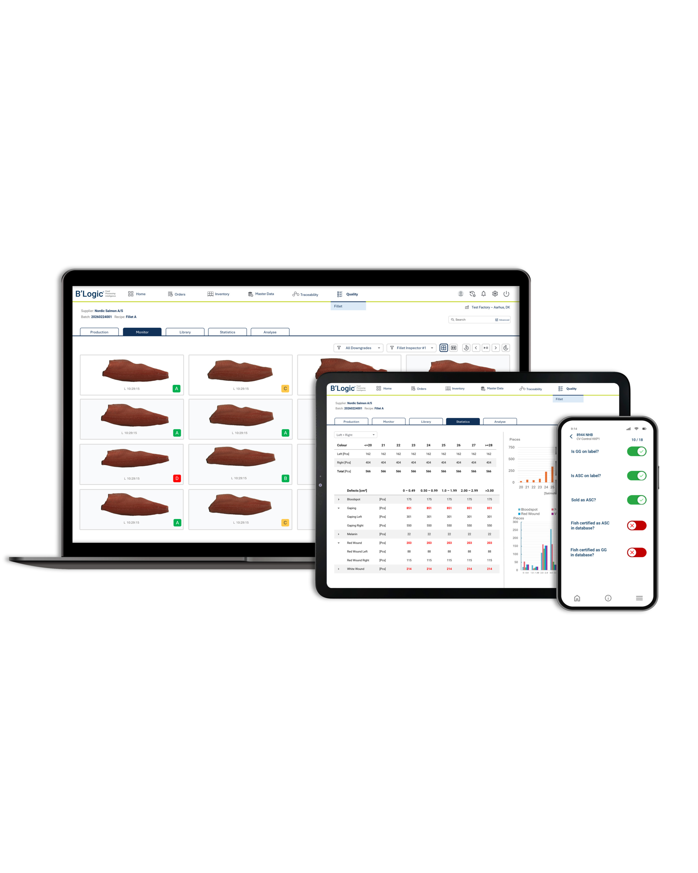 Laptop, tablet, and phone showing dashboard screens with salmon quality data and statistics.