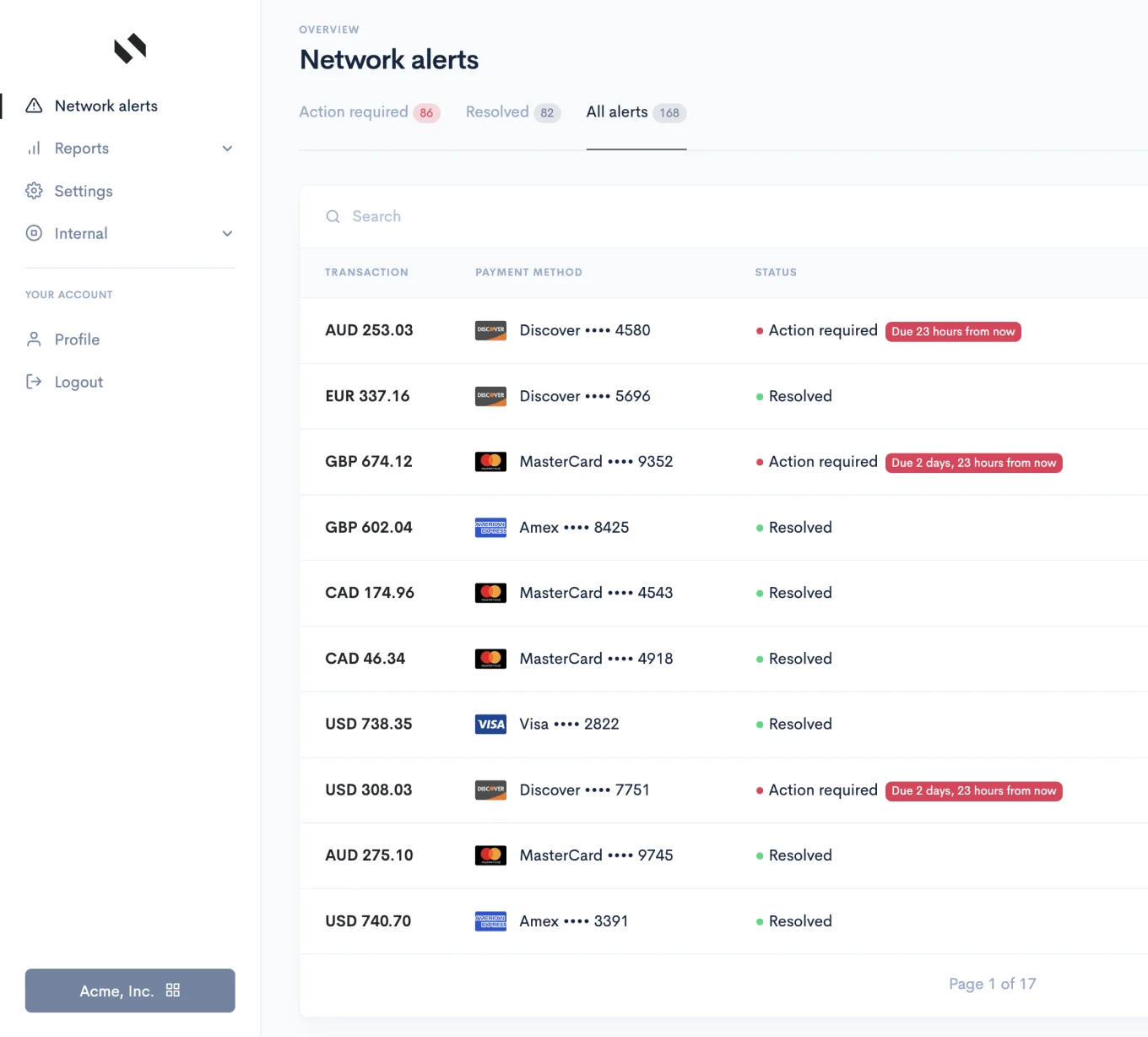 Chargeback Prevention Alerts | Ethoca Alerts & Verifi RDR | ChargebackStop