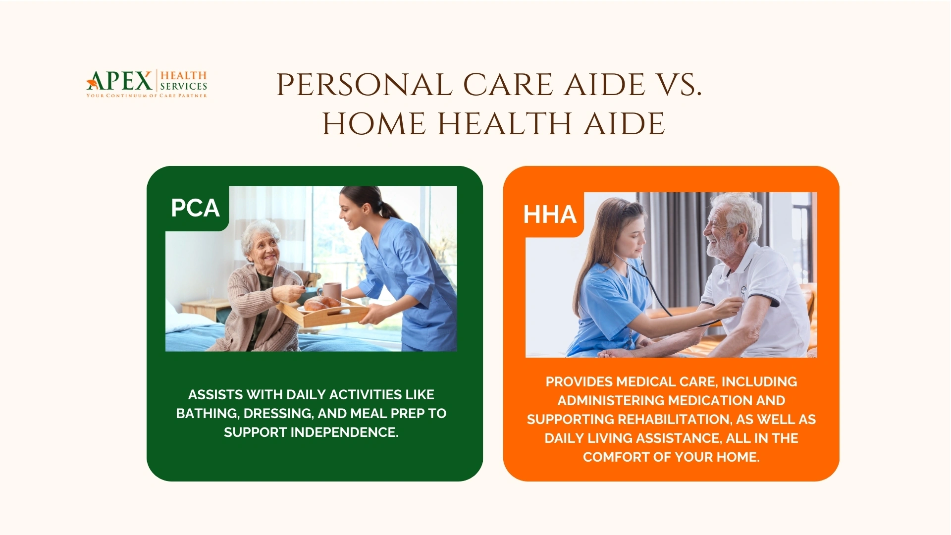 personal care aide vs. home health aide