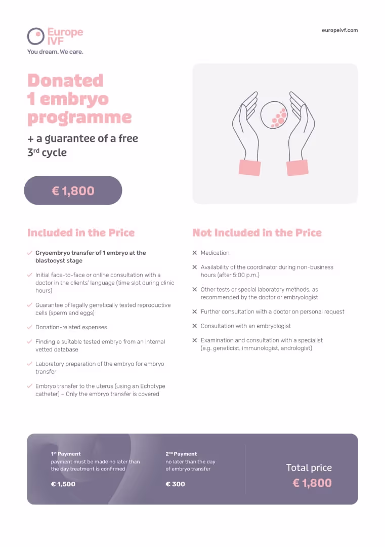 Donated 1 embryo programme