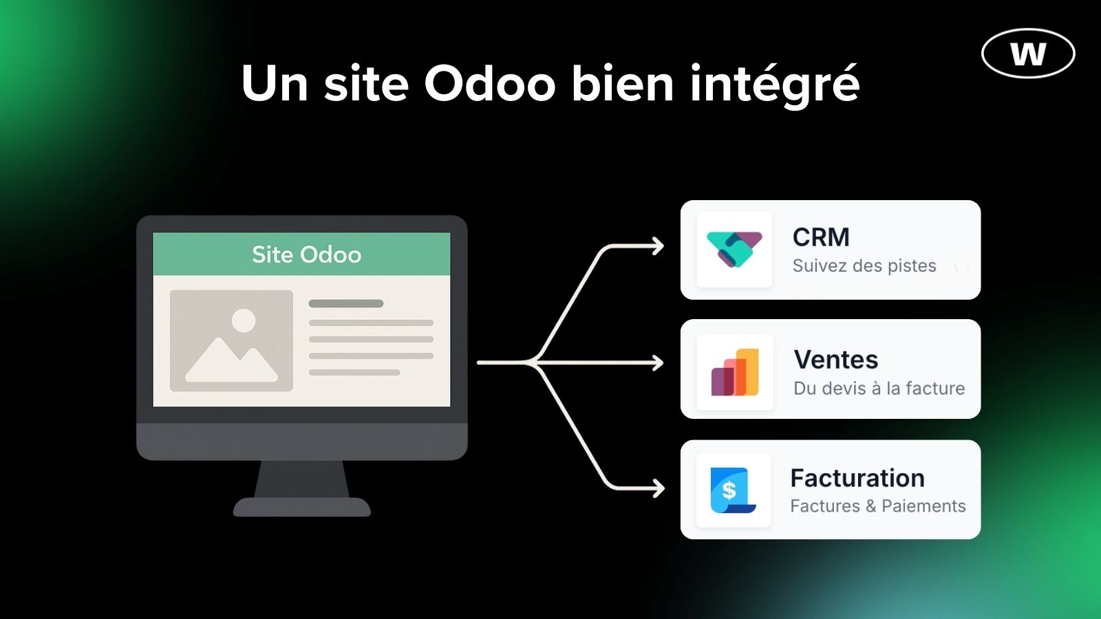 visu module odoo