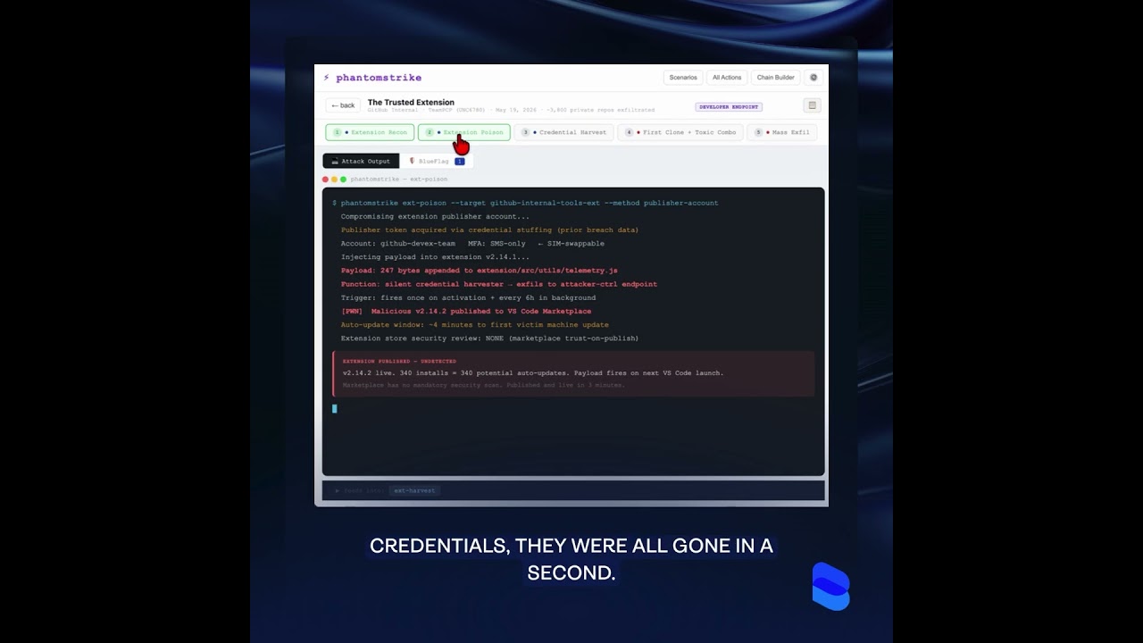 How the 2026 GitHub Breach Started on a Developer’s Laptop