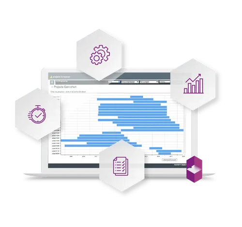 Dev2Dev collaboration