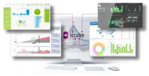 Wow Customers Illustration Through a Beautiful set of Dashboards